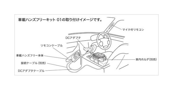 Amazon ドコモ 車載ハンズフリーキット01 p Nttドコモ パソコン 周辺機器 通販