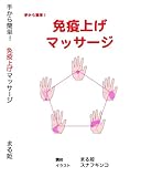 手から簡単! 免疫上げマッサージ