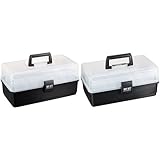 『 工具箱 マイキット 37 クリア/ブラック【幅約37×奥行約20×高さ約18cm】』と『 工具箱 マイキット 33 クリア/ブラック【幅約32.5×奥行約19×高さ約15cm】』のセット