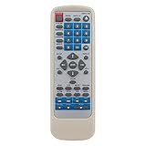 PERFASCIN 交換用リモコン PROTRON DVDプレーヤー Avion PD1100 DP PD 200 007 800 1100 DP200 PD007 PD800用