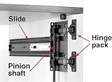 ネイプ＆フォークトKv8080 Hkezlアノインセット扉の厚さ0.75で。ヒンジパックオーバーレイ - Anochrome