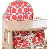 East Coast Watermelon Insert for 6- Months (Red)