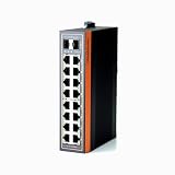 WIWAV W1118-16GE2GF-I 10/100/1000Mbps 18ポートギガビット産業用イーサネットスイッチ/広範囲動作温度対応(-40~+85°C) 超小型 DIN 金属筐体 IP40 UL認証