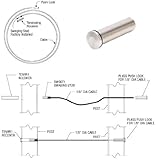 CRL 1 / 8 "ケーブルPushlock受信機