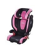 RECARO Monza Nova 2 with Seatfix (Pink)