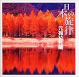 ���{�̐����`���\�Ԍ��x