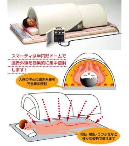 Amazon｜赤外線サウナドーム 家庭用 MINI 遠赤外線 ドームサウナ 1人用 