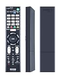 AHTHA RMT-TX100J テレビリモコン for SONY ソニーテレビ 交換用リモコン