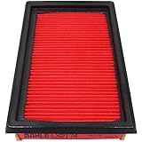 【2個セット】 エアフィルター エアクリーナー 日産 ニッサン スカイライン ハイブリッド GT 350GT DAA-HV37 5AA-HV37 DAA-HNV37 マーレ LX2174×2個 AY120-NS045 16546-ED000 純正フィルターメーカー製