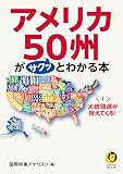 大統領選が見えてくる! アメリカ50州がサクッとわかる本 (KAWADE夢文庫 K 1203)