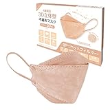 【Amazon限定ブランド】ｋｔｓｈｏｐ 血色 マスク 50枚 3D立体 KF94 より厳しい日本認証 [並行輸入品]