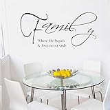 3D Wall Sticker Family Where Life Begins & Love Never Ends、Creative English Alphabet Wallpaper Sticker Decoration School & Classroom Decoration Interior Living Room Window Bathroom Toilet Refrigerator Kitchen Corridor Waterproof Sticker Poster 30×60cm