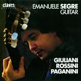 Works for Guitar