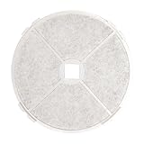 KRP150タイプ用花粉対策フィルター( 5枚入り）