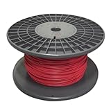 ★切売販売★ 昭和電線 アース線 屋内用ビニル絶縁電線 IV1.6アカ