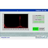 DASYLAB Runtime