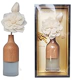 Botanical lab & eyun ウッドボトル アロマ リードディフューザー ルームフレグランスフラワースティック ラベンダー