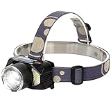 LEDヘッドライト USB充電式 Splend 超高輝度CREE L2 ヘッドランプ (明るさ800-1200ルーメン/実用点灯6-12時間