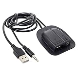 JSER バックパック USB 2.0 & オーディオ 3.5mm 充電延長ケーブル 実用的 便利 アウトドア 旅行 キャンプ 外付け