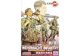 ■【童友社/DOYUSHA】(1/35) コンバットフィギュア第2弾 ドイツ国防軍歩兵4種/ドイツ装甲擲弾兵4種BOX販売(1BOX15個入り)