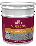 Duckback Products SC-3102-5 5-Gallon Adobe Elasto Coating [並行輸入品]