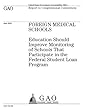 Foreign Medical Schools: Education Should Improve Monitoring of Schools That Participate in the Federal Student Loan Program