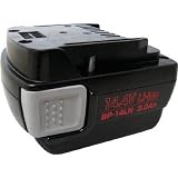 泉精器製作所:泉 リチュウムイオン用バッテリー BP-14LN 型式:BP-14LN