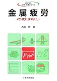 金属疲労のおはなし