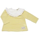 2018年 春物 UZULAND ウズランド 天竺 レースヨークボーダー 長袖Ｔシャツ イエロー◇90cm