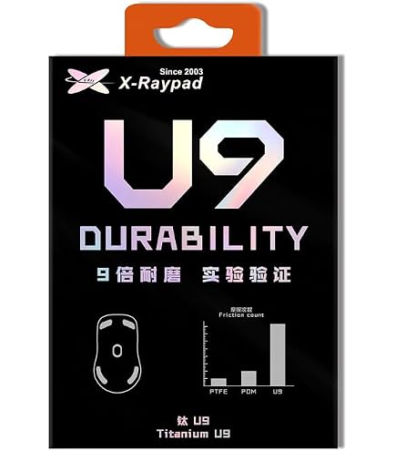 Amazon.co.jp: GORIO Glide Professional PV01 ガラスパッド 500×500