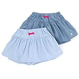 Bobson(ボブソン) キュロット (80～130cm) キムラタンの子供服 (77423x77923-162) サックス 80