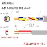 古河（KANZACC） HP0.9mm×4C 【200m】消防用電線 小勢力回路用耐熱電線(HP)【型式 FT-3 0.9mm×4C】
