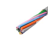 富士電線工業 VCTF 0.3sq×12芯 ビニルキャブタイヤコード (丸型ケーブル) (0.3mm 12C 12心) (電線切売 1m～) NN