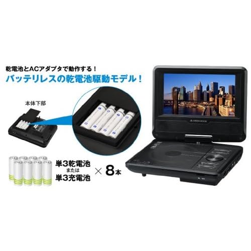 Dvdもテレビもmp4も観たい ポータブルプレイヤー探しで迷った Diy日曜大工自作入門