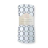 (スワドルデザインズ) Swaddle Designs ベビー マーキゼット スワドリングブランケット おくるみ 大判 10.トゥルーブルー【SD-130TB】