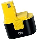 Lincoln Lubrication 1201 12 volt NiCad Rechargeable Battery [並行輸入品]