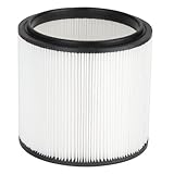 Cleva Accessories - Domestic Hepa Fine Dust Cartridge Vacuum Filter & Retainer