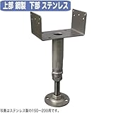 コバッシャー 底板ステンレス 鋼製床束 ツカエース U型タイプ YU-400 400-450mm用 25個入 上部は鋼製