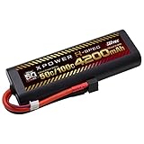 ハイテック エックスパワー Rスペック XPR4200-RD-50 Li-Po 7.4V 4200mAh 50周年記念モデル バッテリー 50C/100C T型ディーンズコネクター リチウムポリマー リポ 2セル ラウンドタイプ 大容量 耐久性 ラジコン RC 電動 PSE適合 日本正規品 XPR4200-RD-50