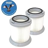 HQRP 2-Pack Washable & Reusable H12 Cartridge filter s fits ELECTROLUX ZSH710, ZSH720, ZSH722 Vacuum