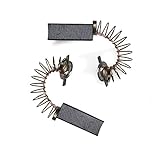 FOREDOM モーター カーボンブラシ (MP2019P：Sモーター用)