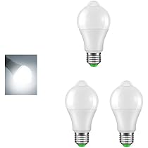 GSKAIWEN 60W LEDライト LED電球 スーパールミネX60 SLX60LED WINGACE 投光器