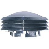 LESLIE-LOCKE 5070 Aluminium Versa Cap Adjustable Throat Range 4-7/8" -7" [並行輸入品]