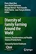 Diversity of Family Farming Around the World: Existence, Transformations and Possible Futures of Family Farms