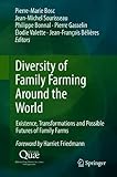 Diversity of Family Farming Around the World: Existence, Transformations and Possible Futures of Family Farms