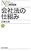 会社法の仕組み