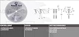 Amana 612721 12"/72T CUT-OFF SAW TCG GRIND [並行輸入品]