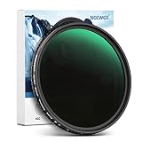 NEEWER 46mm HD可変NDフィルター ND2-ND32 (1-5ストップ) Xクロスなし/光学ガラス/30層ナノコーティング/超薄型アルミ合金フレーム/撥水/キズ防止 調整可能 減光フィルター