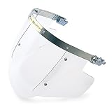 理研オプテック RIKEN/ヘルメット取付型保護シールド/側板付球面アクリルシールド/ 装着タイプ：野球帽型（ねじ式金具） 品番：NB-209側付