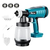 lingyue コードレススプレーガン本体のみ マキタ 18V バッテリー専用 BL1830 BL1840 BL1850B BL1860B バッテリー対応 本体のみ